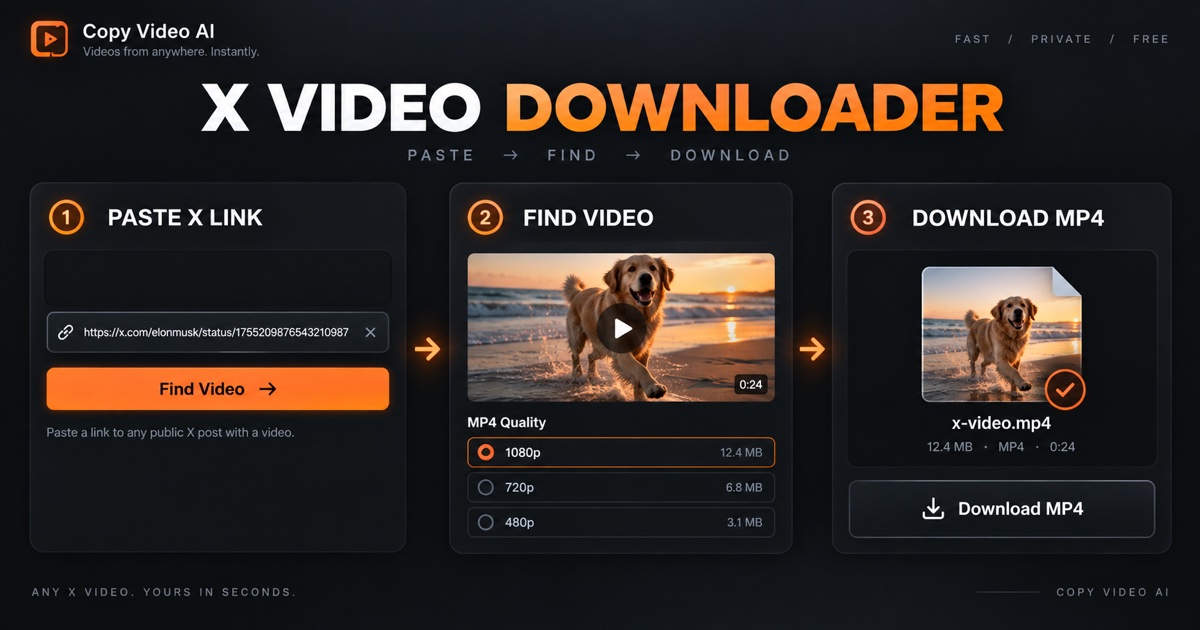 X Downloader Review 2026: Descargar vídeos de Twitter